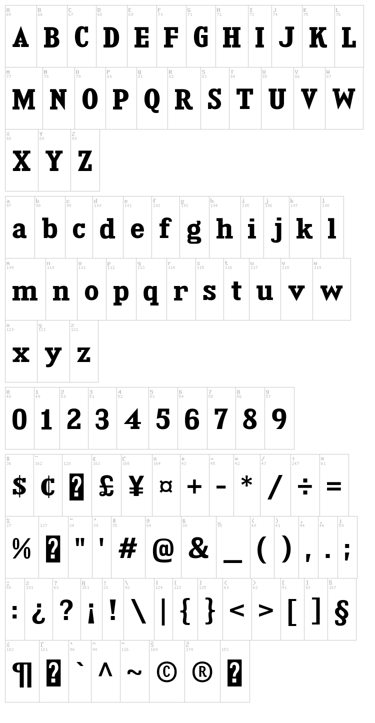 Kingsbridge font map